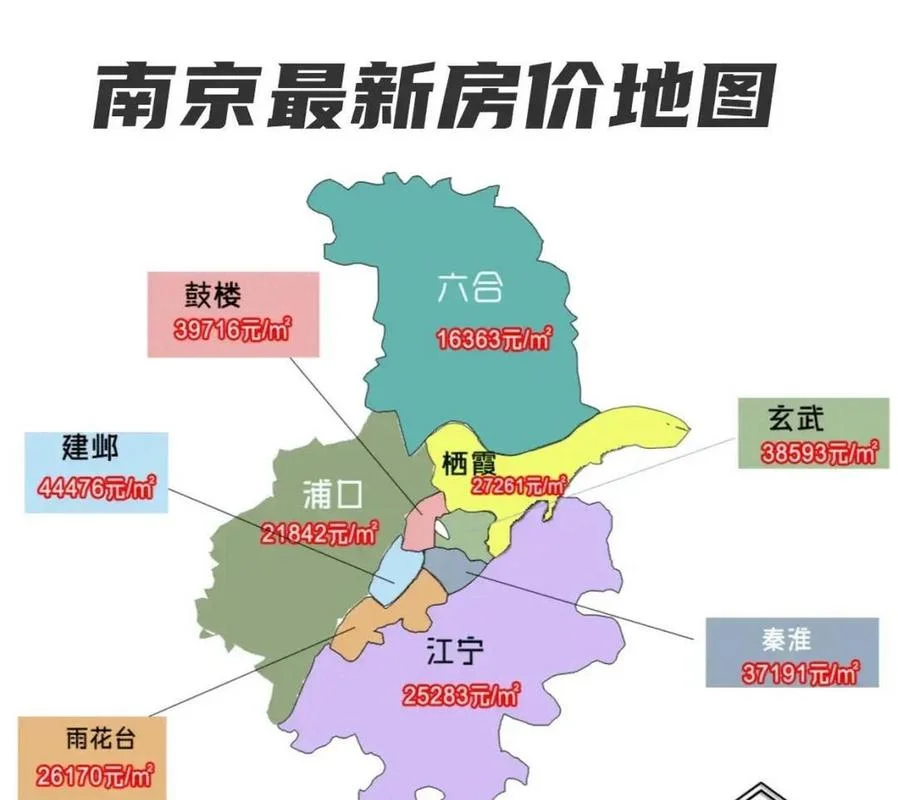 南京六合房价多少一平方钱_2