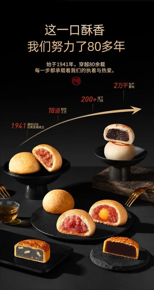 滇式月饼是什么意思_2