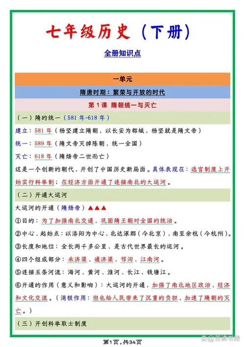 历史学习方法和重点_1