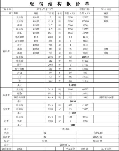 一般厂房多少钱一平方_1