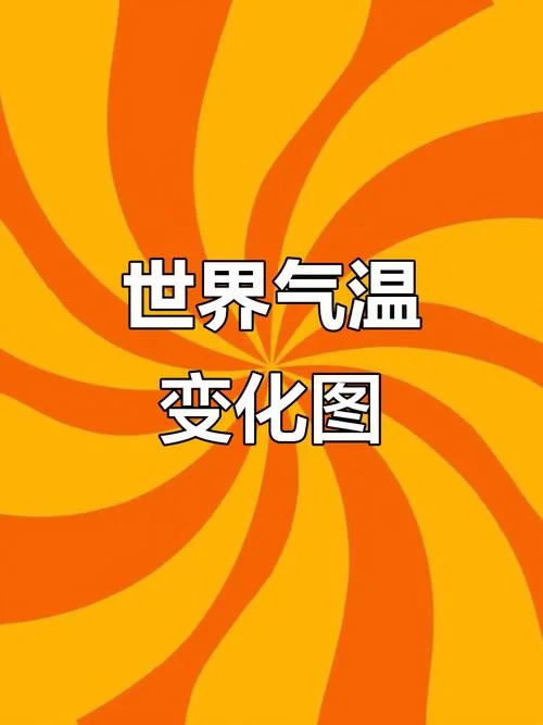 地球温度变化历史曲线-地球温度演变