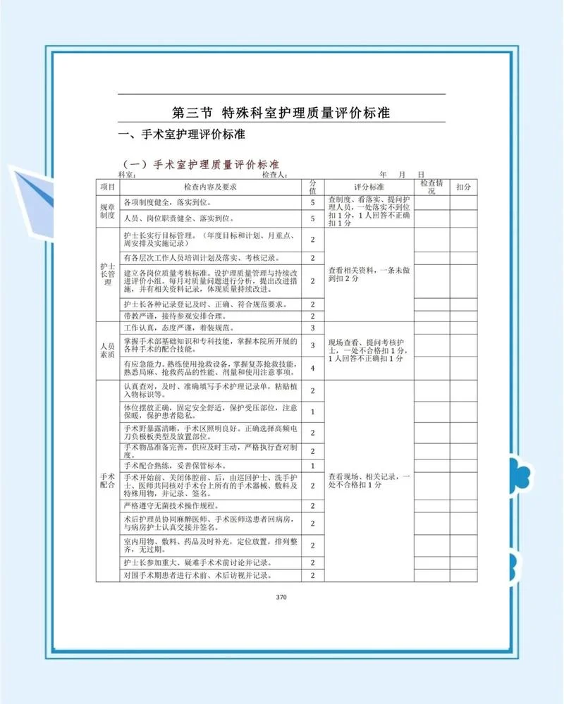 2019护士成绩_1