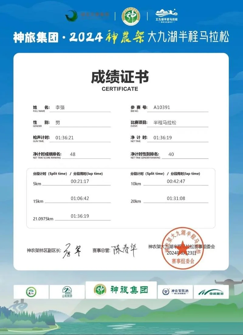江津马拉松成绩查询_1