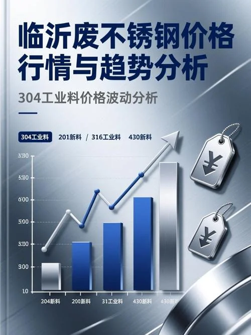 废不锈钢价格在哪查_1