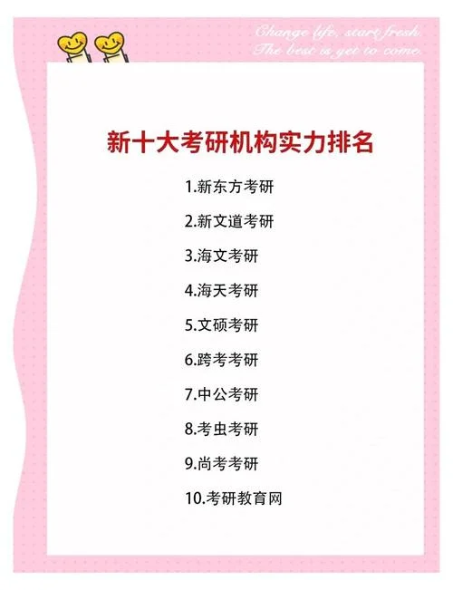教育类专业考研学校排名_2