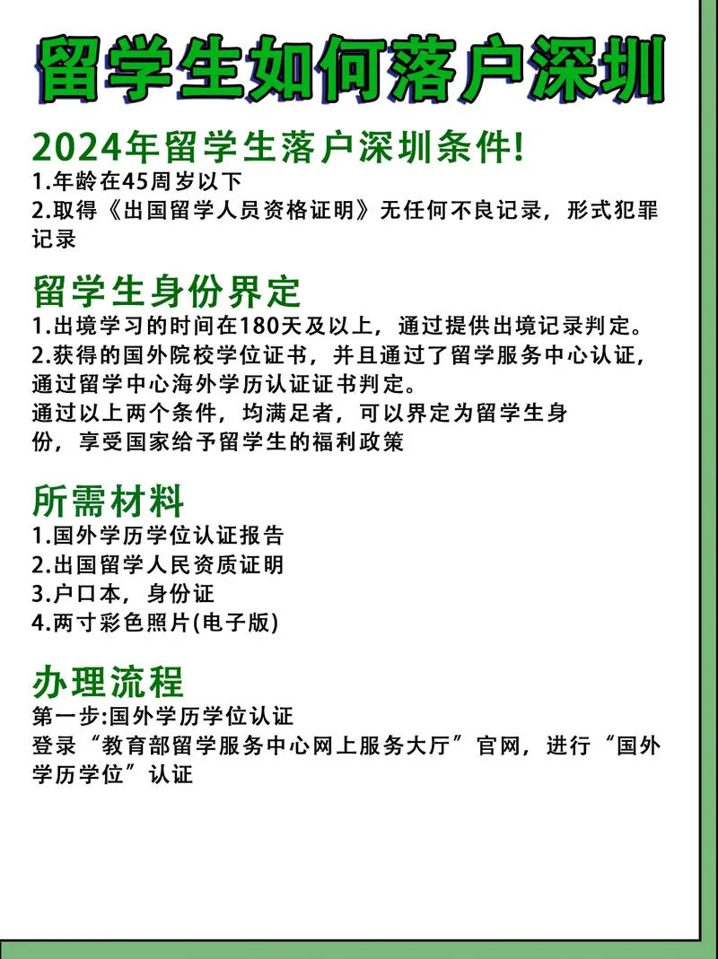 留学生落户深圳须知_2
