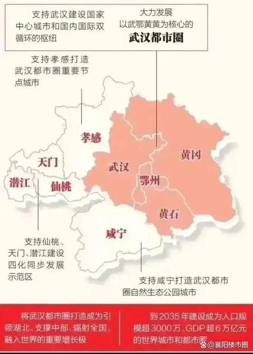 襄阳到荆州多少公里_2