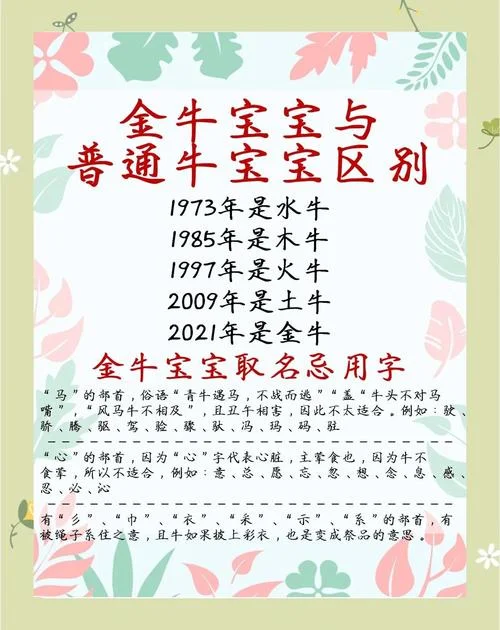 属牛的男宝宝起名适合哪些字_2