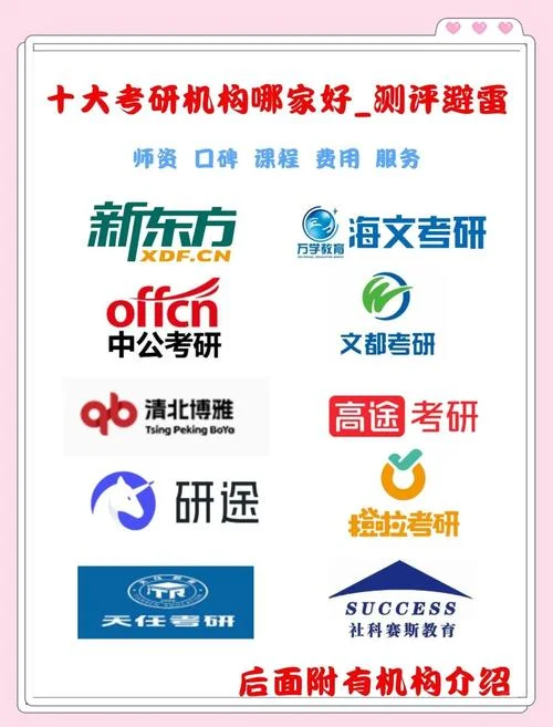 考研帮帮学堂-考研互助平台
