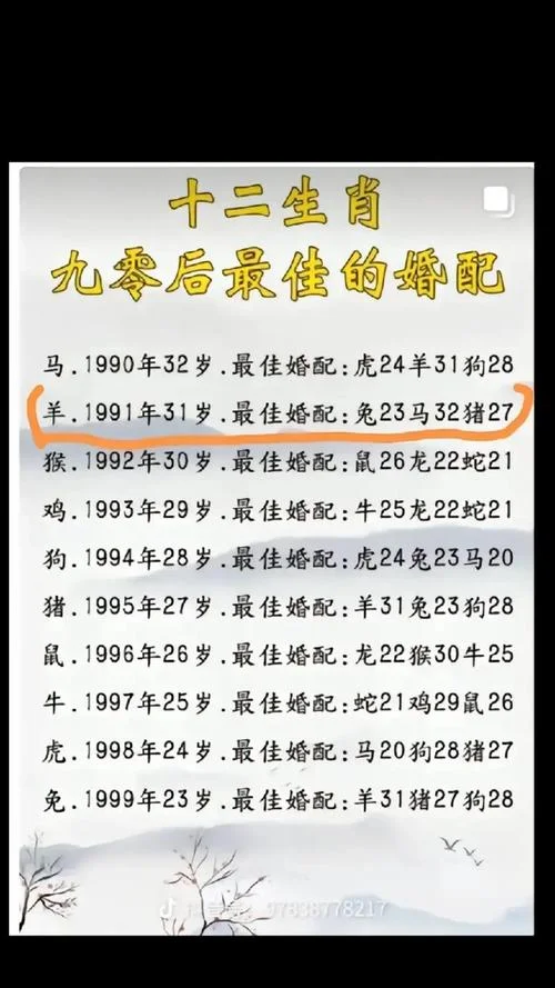93年的属什么的多大_2