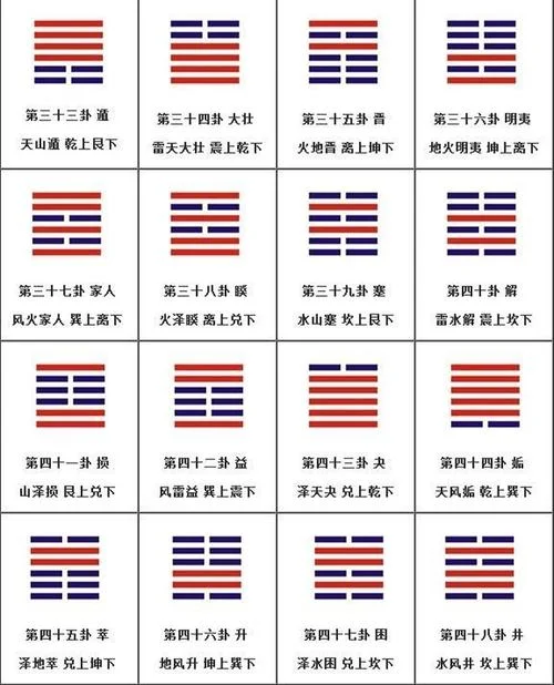 金钱算命每日一卦_1