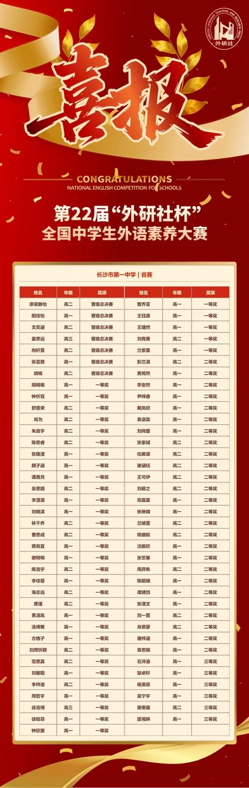 中学生英语能力竞赛网-中学生英语竞赛网
