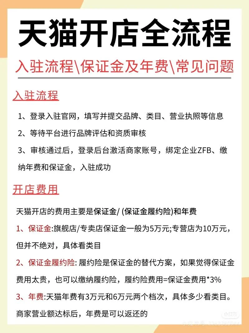 淘宝店铺认证流程_2