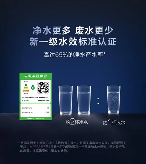 饮水机消毒方法叫什么_2