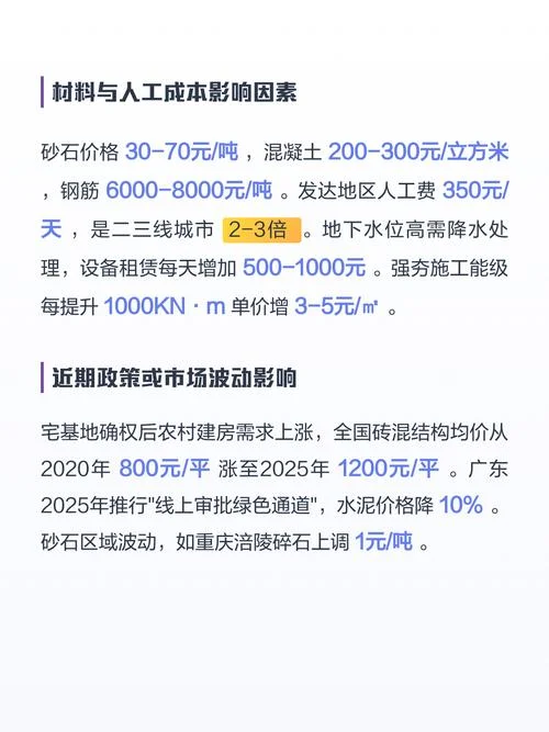 现在建房多少钱一平方_1