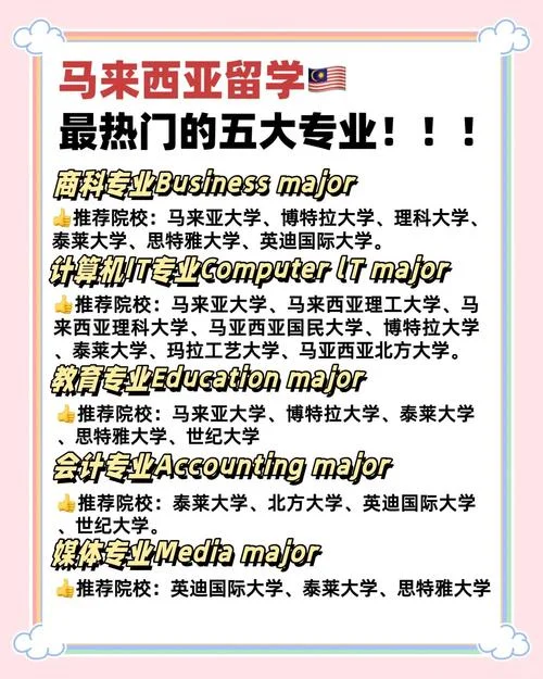 初中留学马来西亚-初中留学马来西亚