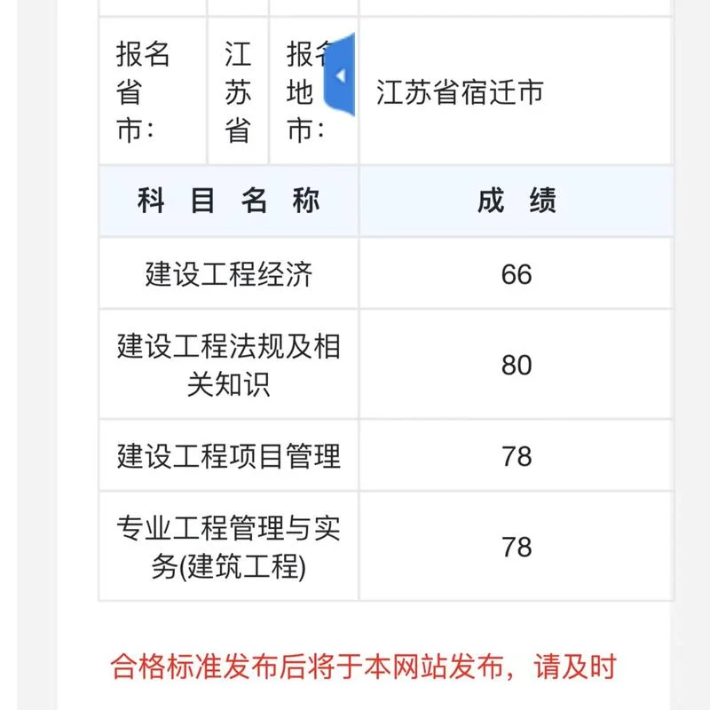 福建一建考试成绩_2