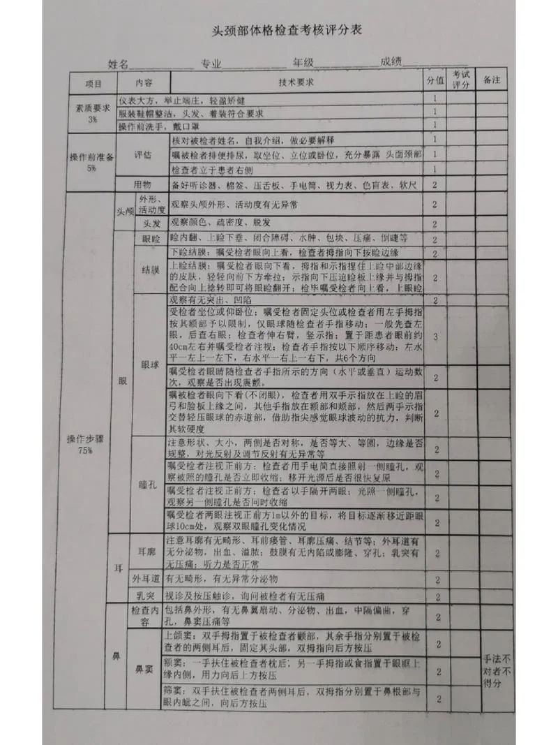 trust检查哪些项目_2