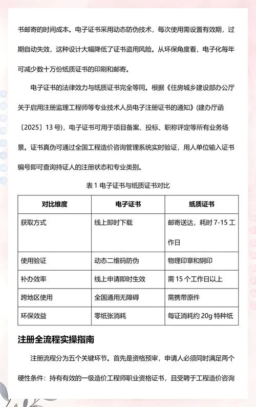 注册造价师课程介绍_1