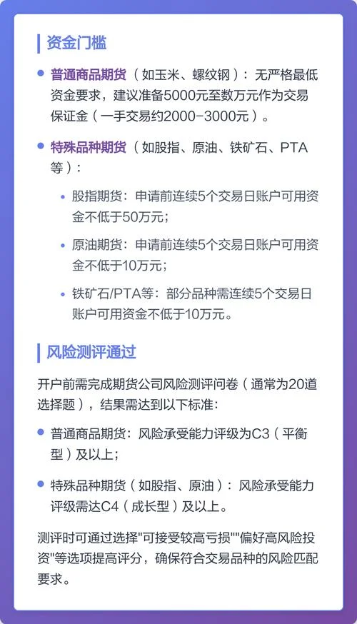 期货开户条件要多少钱_2