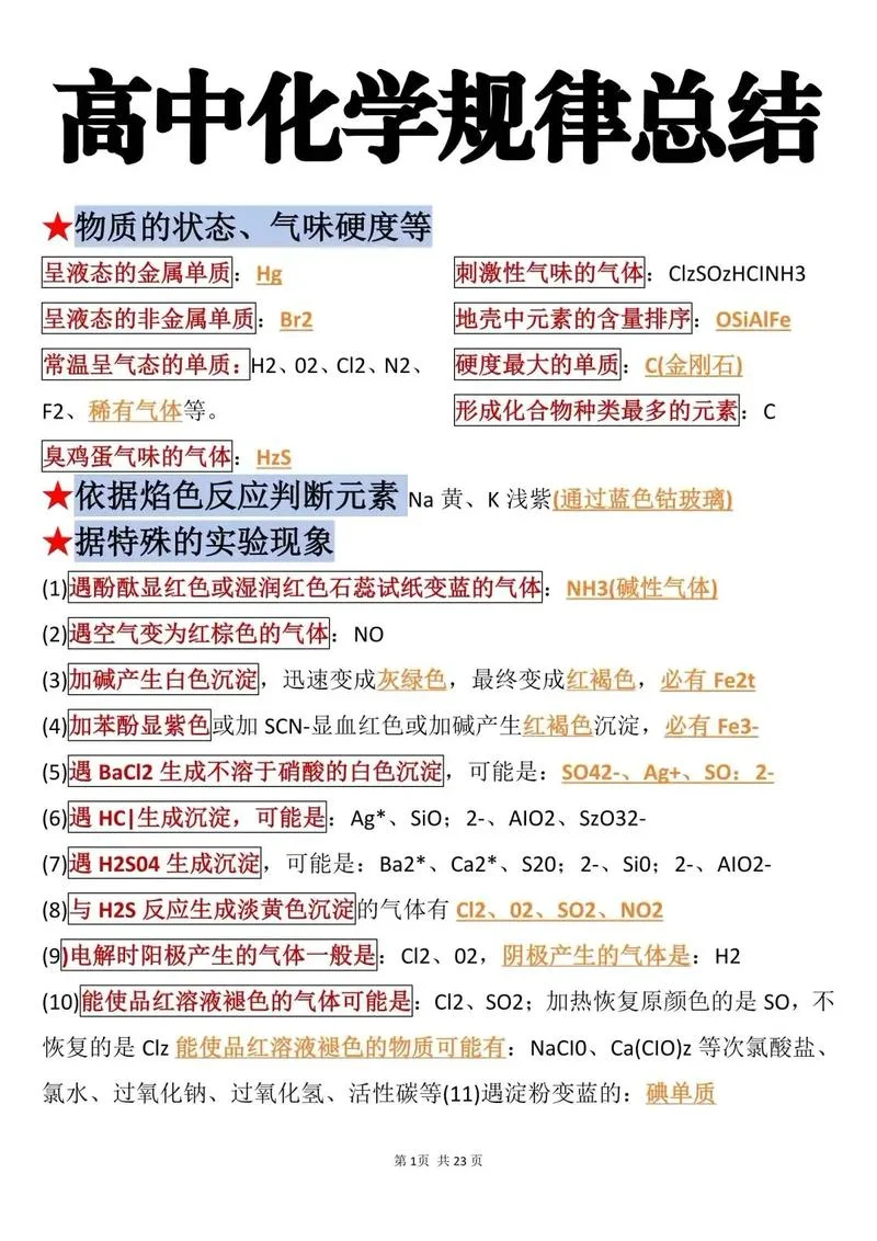 怎么提高高三化学成绩_1
