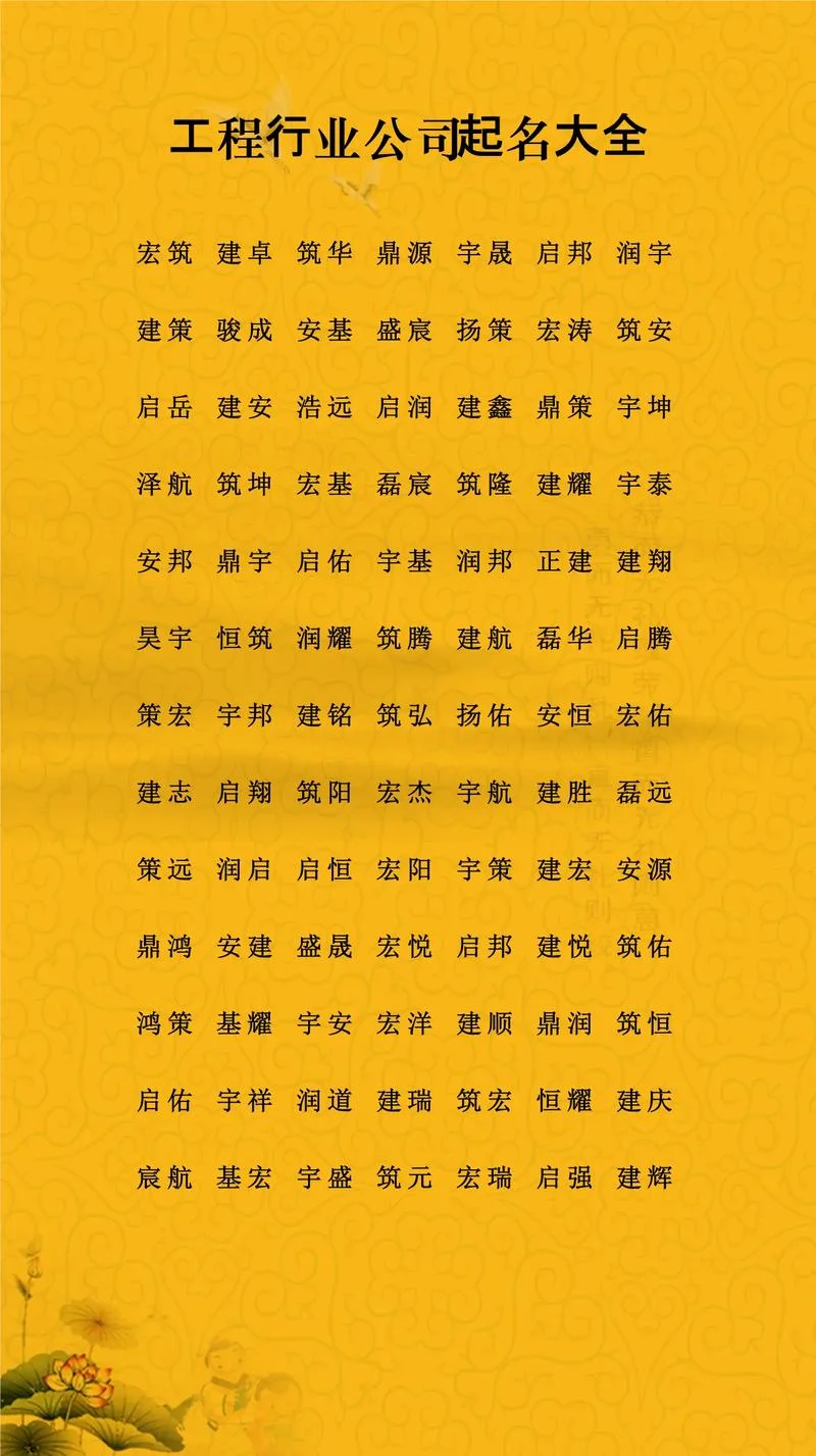 开回收公司取什么名字-回收公司取名指南