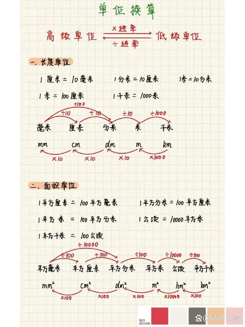 1一英里等于多少公里_1