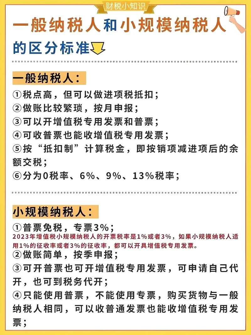 如何查公司是不是一般纳税人_1
