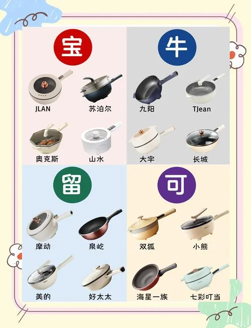 电炒锅多少钱一平方_1