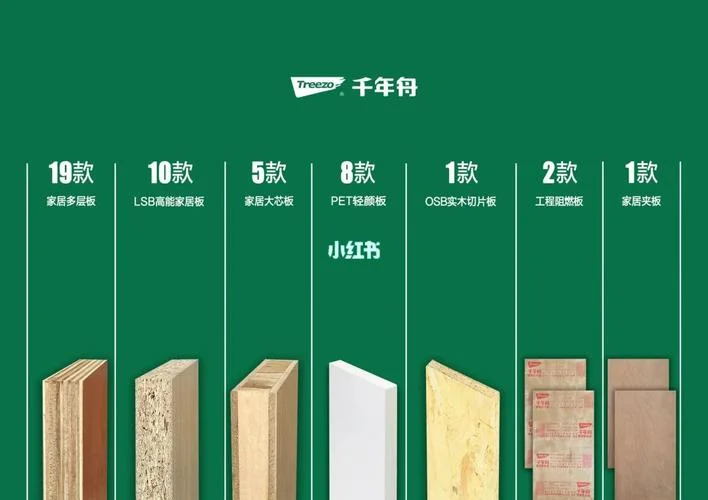 千年舟板材有多大平方_1
