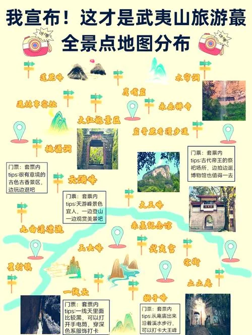 武夷山一日游最佳路线_1