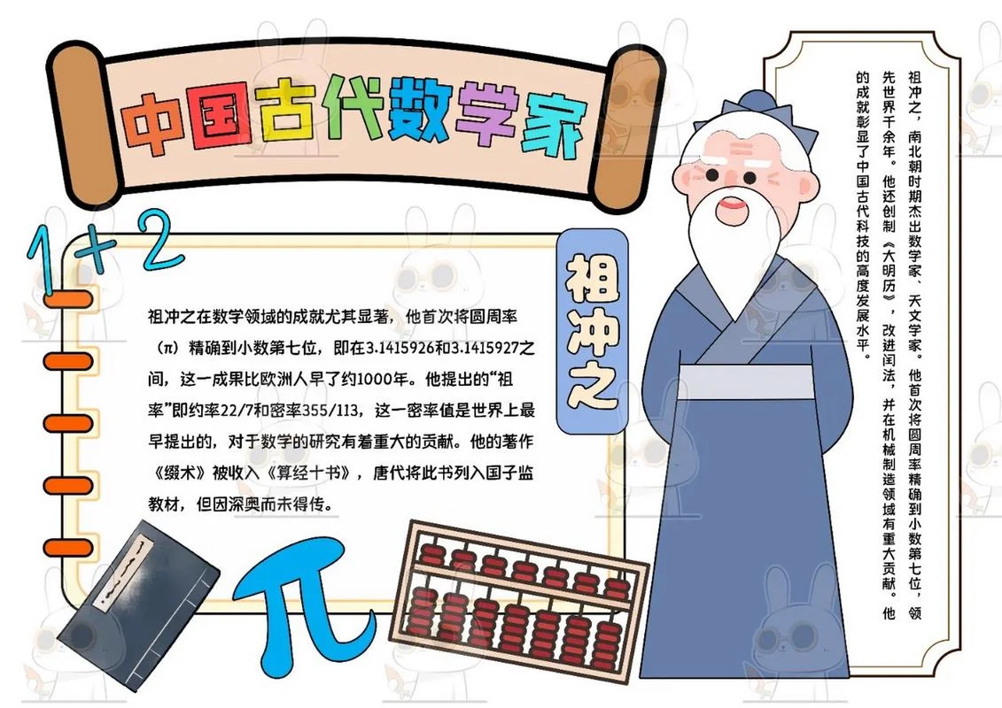 圆周率历史资料_1