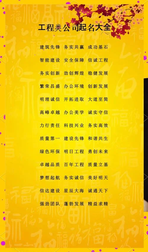 装修公司起名字大全_1