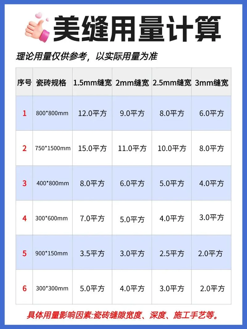 天津美缝多少钱一平方-天津美缝报价参考