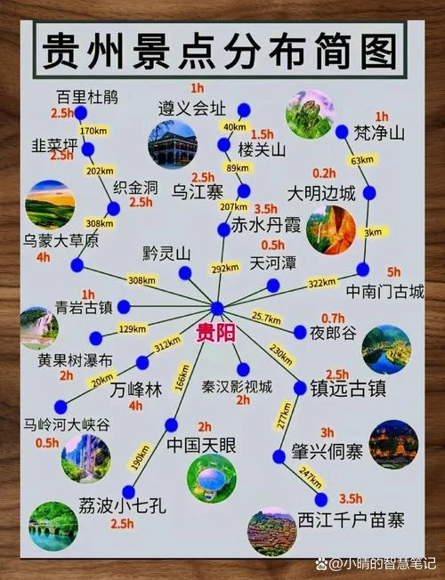 成都到贵州苗寨多少公里_1