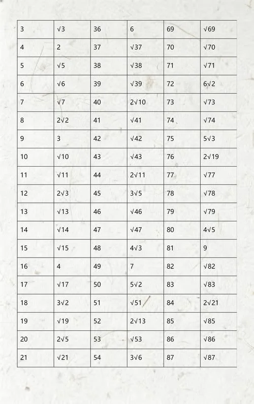 根号16的平方根是多少_2