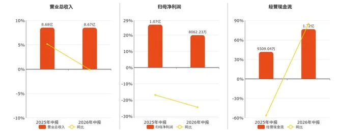 合兴股份历史交易数据-合兴股份历史行情