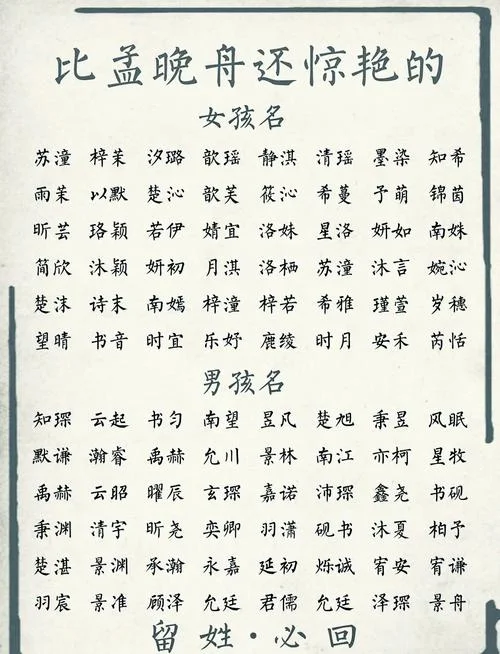 2024年女孩起名大全_2