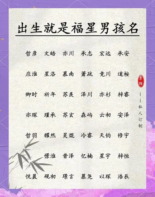 男孩起名出处_1