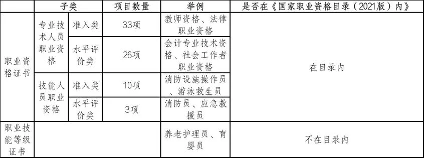 湖南省职业技能岗位培训与鉴定证书查询_1