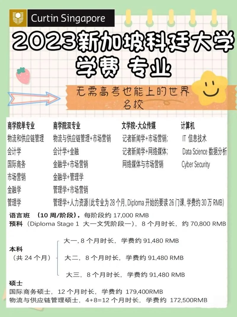 2018新加坡留学学费_1