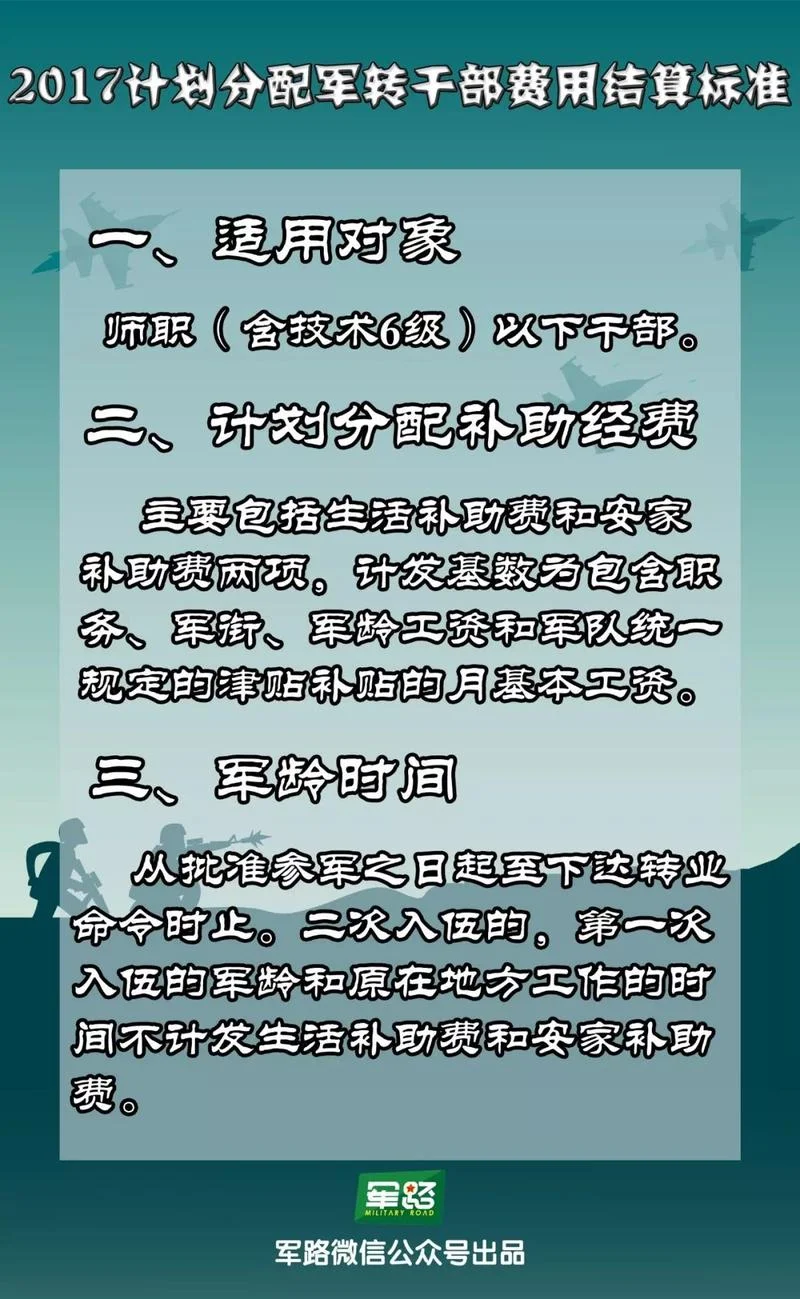 2018北京军转成绩查询入口_1