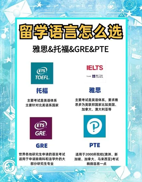 出国留学语言类考试-出国留学语言类考试