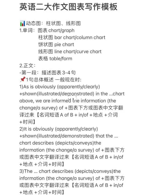 考研的原因英语-考研英语学习动力