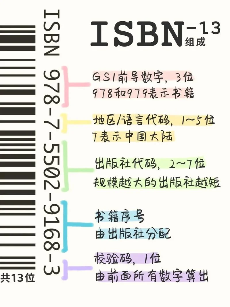 isbn如何查_2