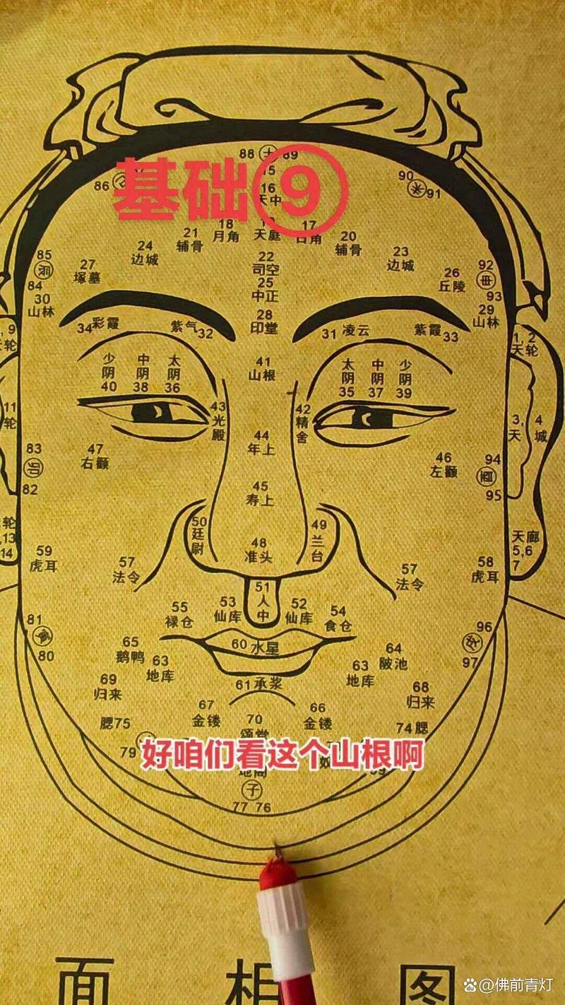算命先生会看面相吗_1