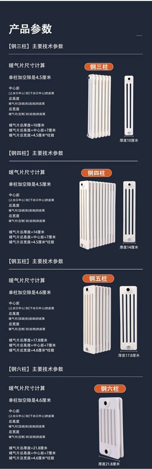 暖气什么品牌的好价格多少-暖气品牌与价格