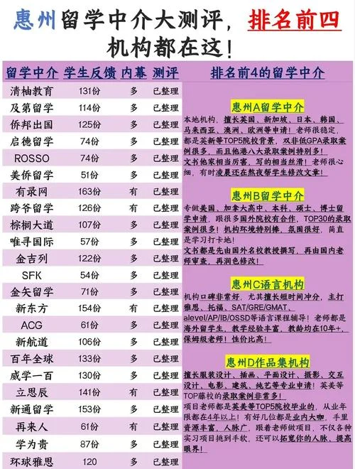 哪个留学中介便宜点-留学中介哪家便宜