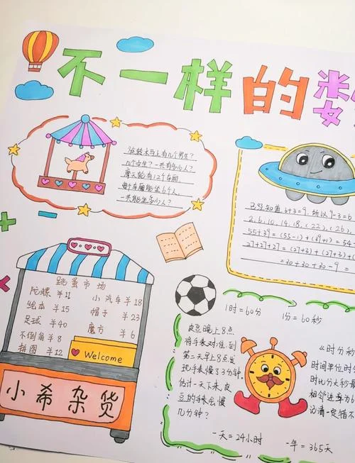 数学的来源手抄报_1
