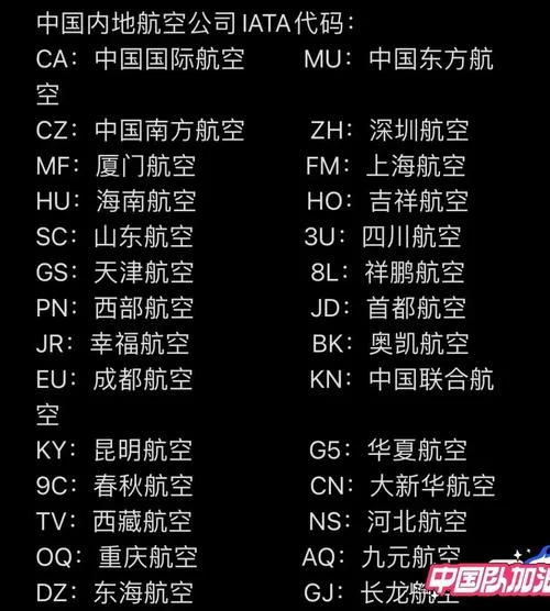 0222是哪个国家的区号-中国 0222 区号